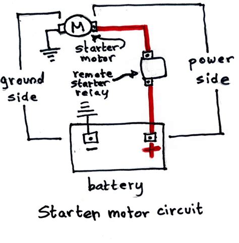 testing for car electrical problems voltage drop|starter circuit voltage drop test.